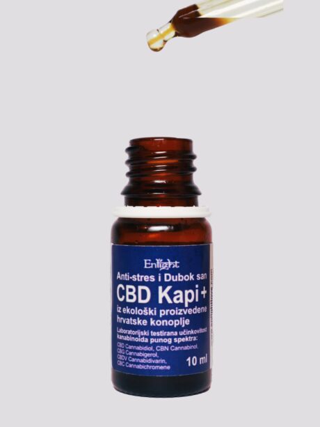 cbd ulje protiv nesanice, cbd ulje za nesanicu, cbd ulje za anksioznost