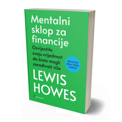 Mentalni sklop za financije